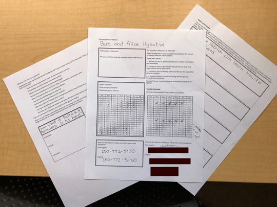 Sheets of paper with spaces for immigrant parents and school staff to fill out.