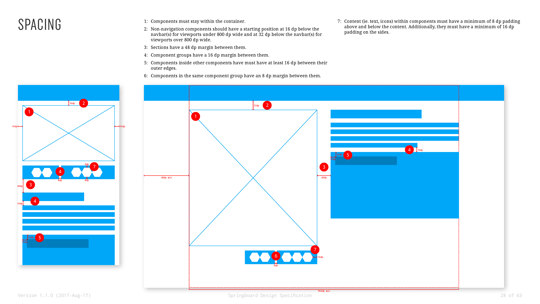 Design specifications for spacing of interface elements.