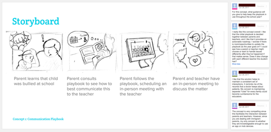 Storyboard about a parent using a playbook to determine how to communicate with their child's teacher about bullying. Critique and comments from colleagues are on the right.