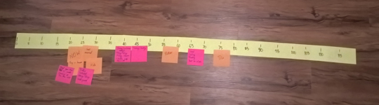 the timeline from before, now with activities betwen major events marked, including dating, hiking, video games, chaffeuring kids, travel, cooking, and reading
