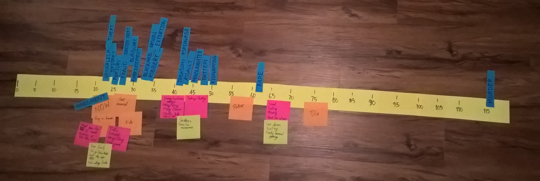 A timeline labeled with life events and prison sentences.