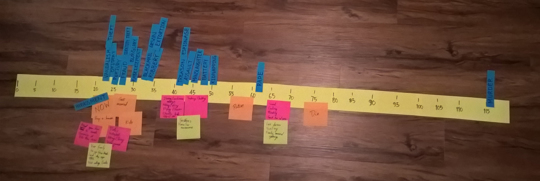 The timeline from before, now with sentence lengths marked. Crimes involving property damage are clustered around 25 to 35 years old, and crimes involving physical harm are clustered around 40 to 50 years old. Rape is at retirement, around 60 years old, and murder is at the very end of the timeline.